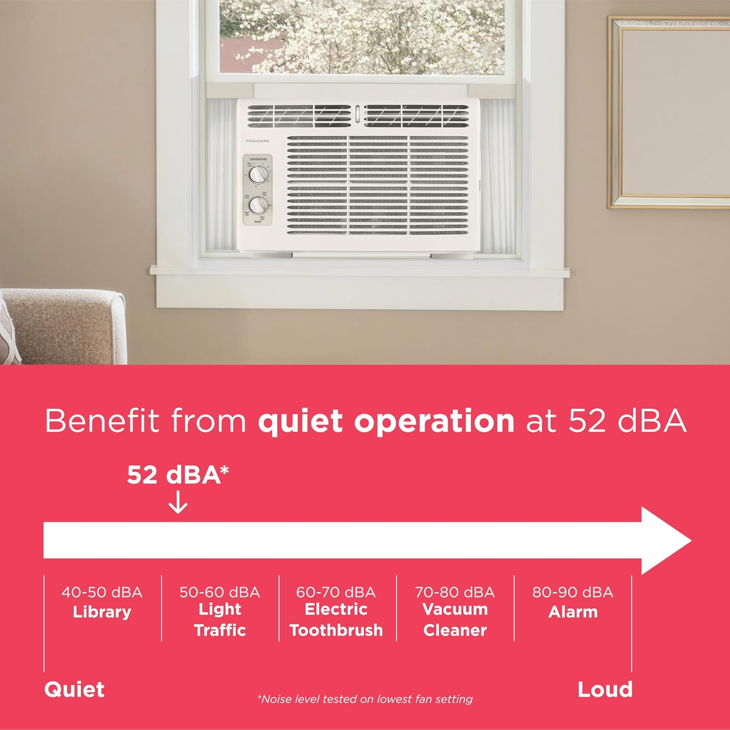 Frigidaire ,000 BTU Window-Mounted Air Conditioner, Cools up to 150 Sq. Ft., Qui