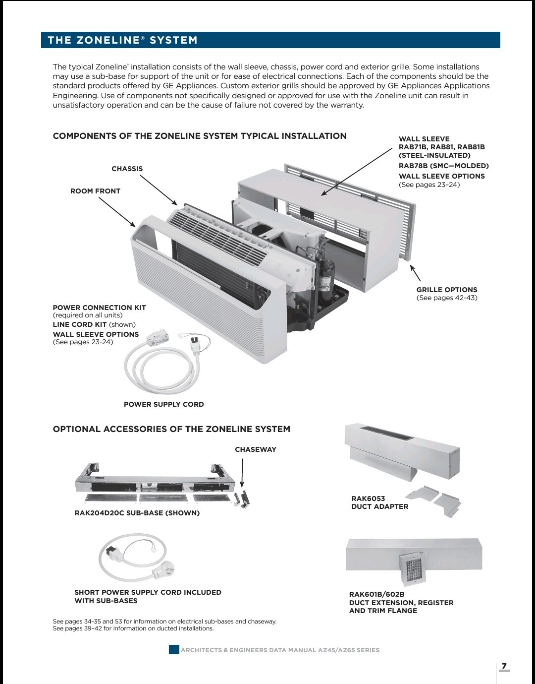 GE Zoneline PTAC Thru-The-Wall Heat Pump, 7,000 BTU, R410A, 230/208 Volt, 1PH