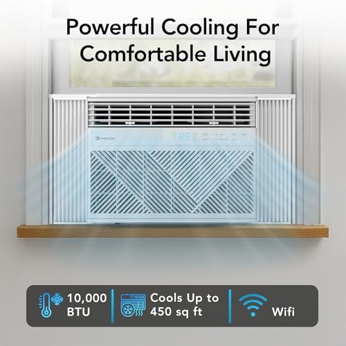 Comfort Zone Window Mounted Smart Wi-Fi 10,000-BTU Digital w/Remote & Wi-Fi
