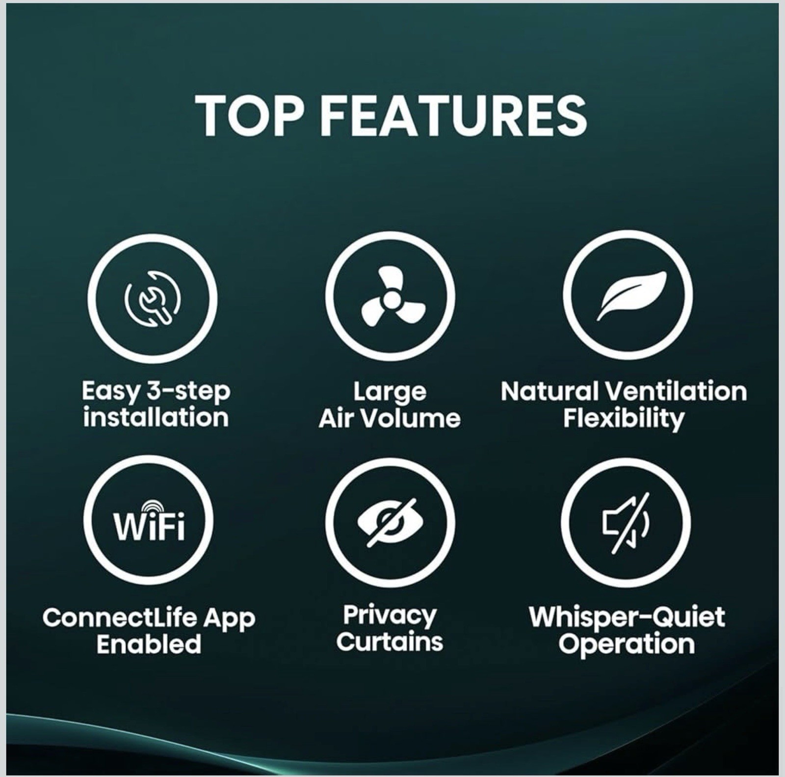 Hisense 10,000 BTU Window Air Conditioner WiFi App Remote Inverter White