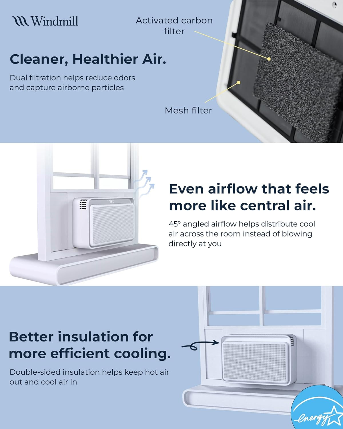 Window Air Conditioner – Quiet & Smart, Easy Install, Voice-Enabled, Remote & Ap