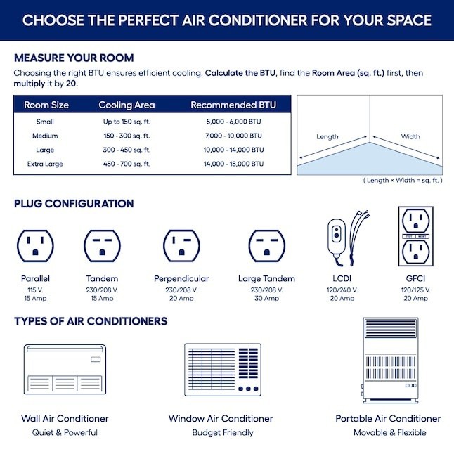 LG 12,000-BTU 230V Window Air Conditioner w/ Heater & Remote for Large Rooms