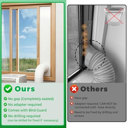 Portable Air Conditioner Window Vent Kit 3 Pcs Adjustable Panels Mesh Bird