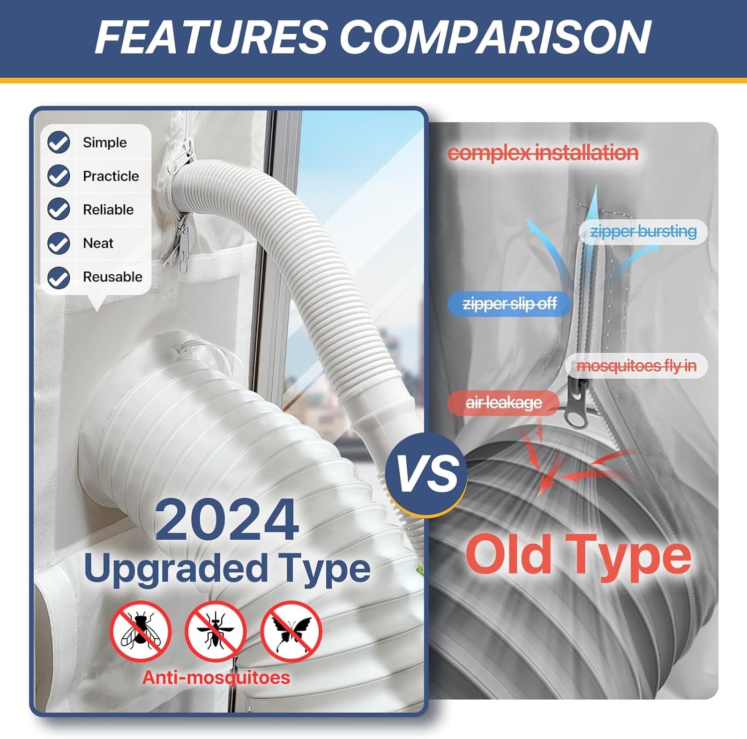 Effective Dual Hose AC Vent Kit – 100% Sealing Sliding Door Seal 10×91 Inch