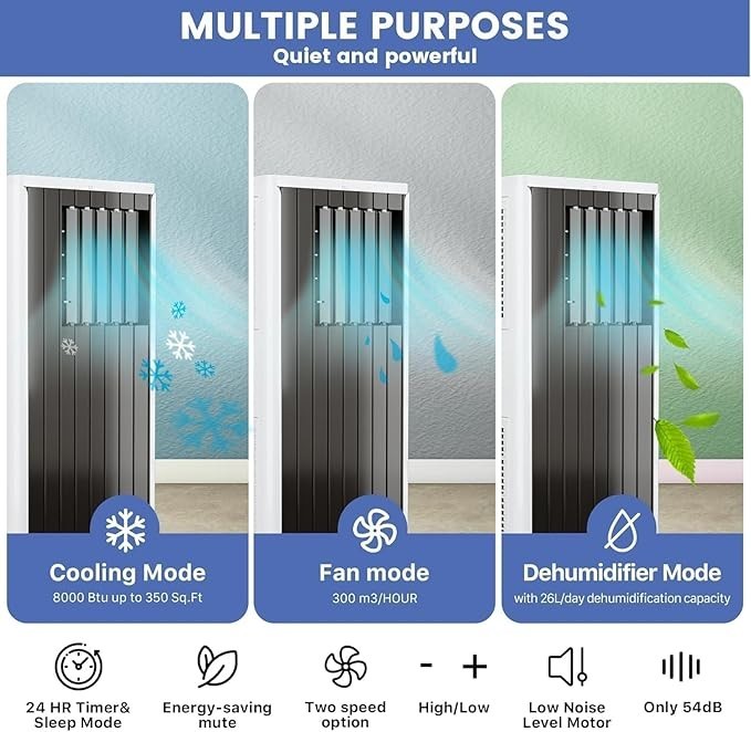 8000 BTU Portable Air Conditioner 350 Sq Ft w/ Dehumidifier & Fan & Window Kit