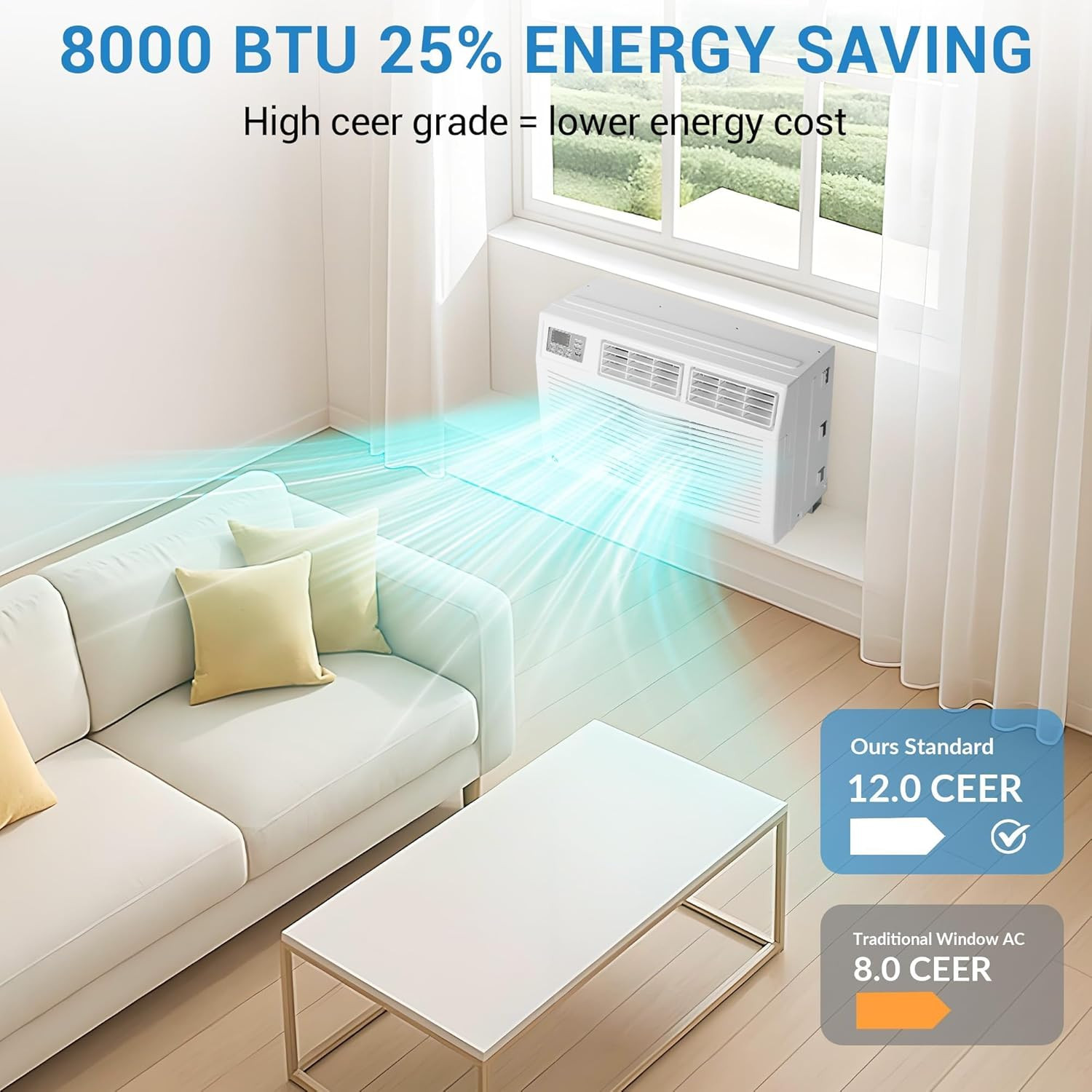 8000 BTU Window Air Conditioner – Energy Efficient, Quiet Operation, Remote Cont