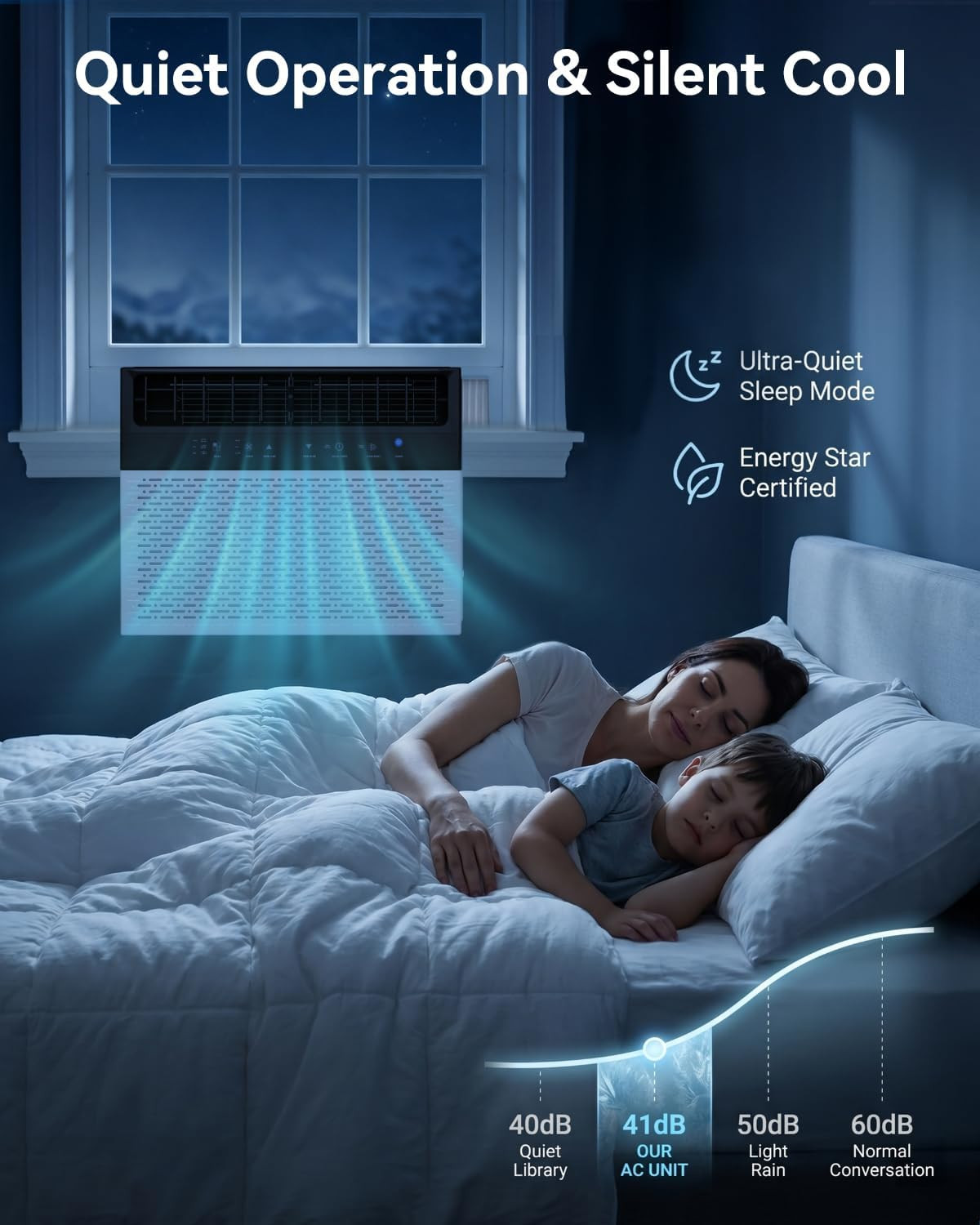 10,000 BTU U-Shaped Window Air Conditioner Unit, Cools up to 450 Sq. Ft for Room
