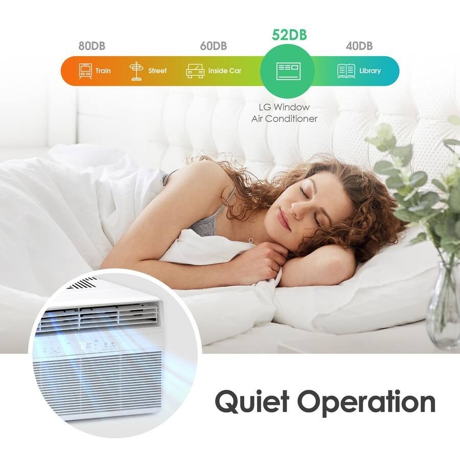 LG LW8024RSM 8000 BTU Smart Wi-Fi Window Air Conditioner w/ Remote