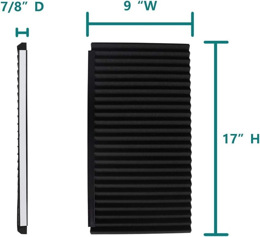 Foam Insulation Panels Kit for Window AC Units – 2 Count, 17x9x0.88 In