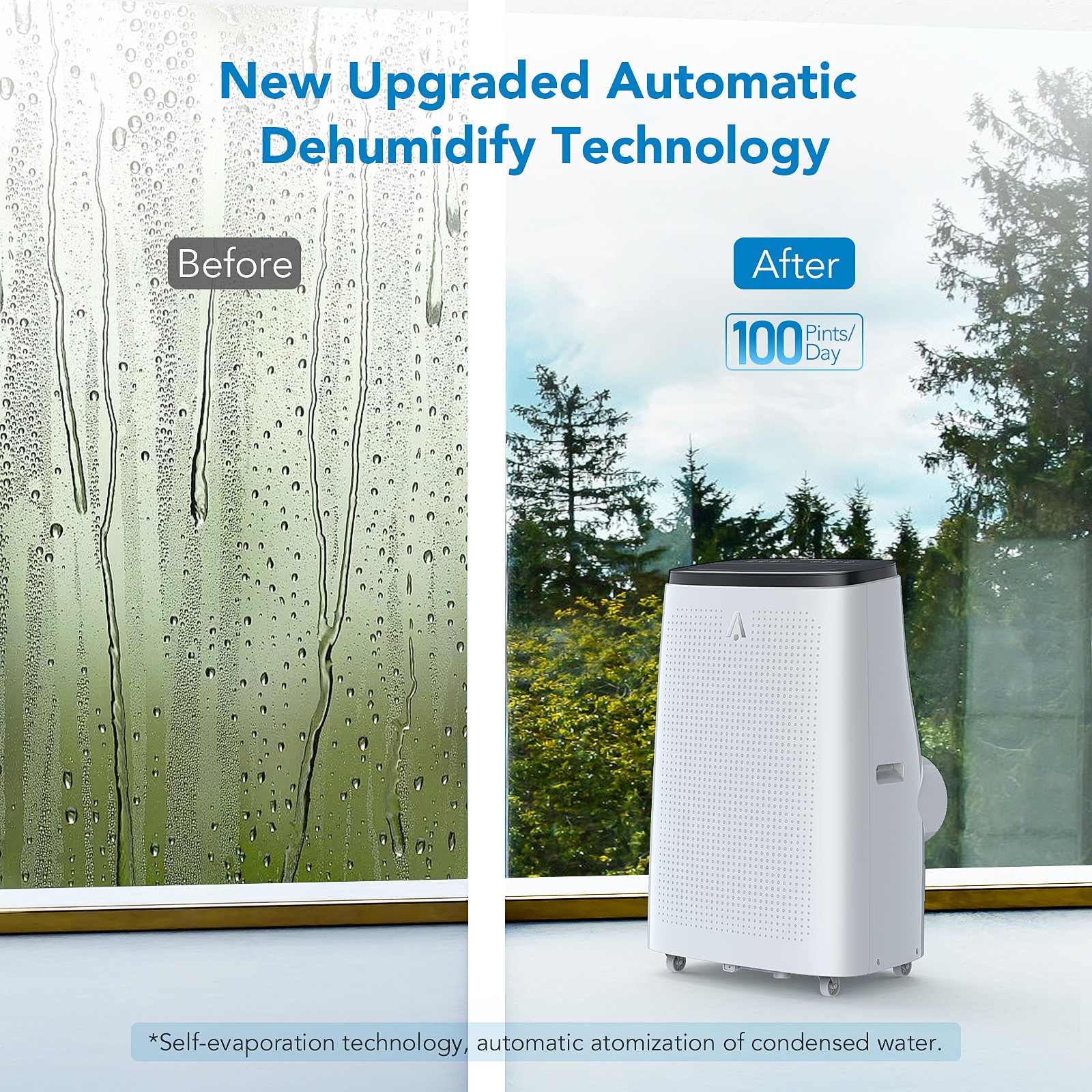 15,000 BTU Portable Air Conditioner w/Remote Control 3-in-1 AC Quiet 850 sq.ft