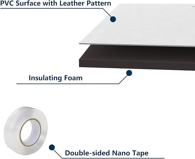 Window Air Conditioner Insulation Foam Panels, AC Side Surround Panels Kit