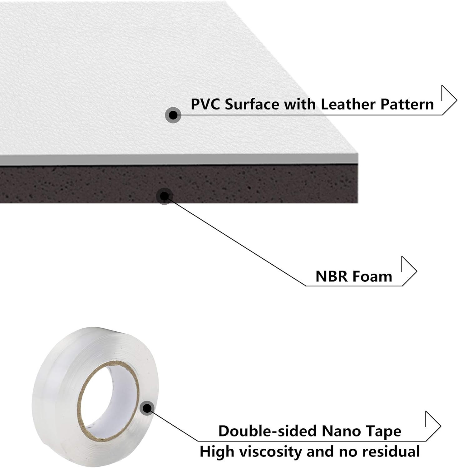 BJADE’S Window Air Conditioner Side Insulated Foam Panel, One-Piece Full Surroun