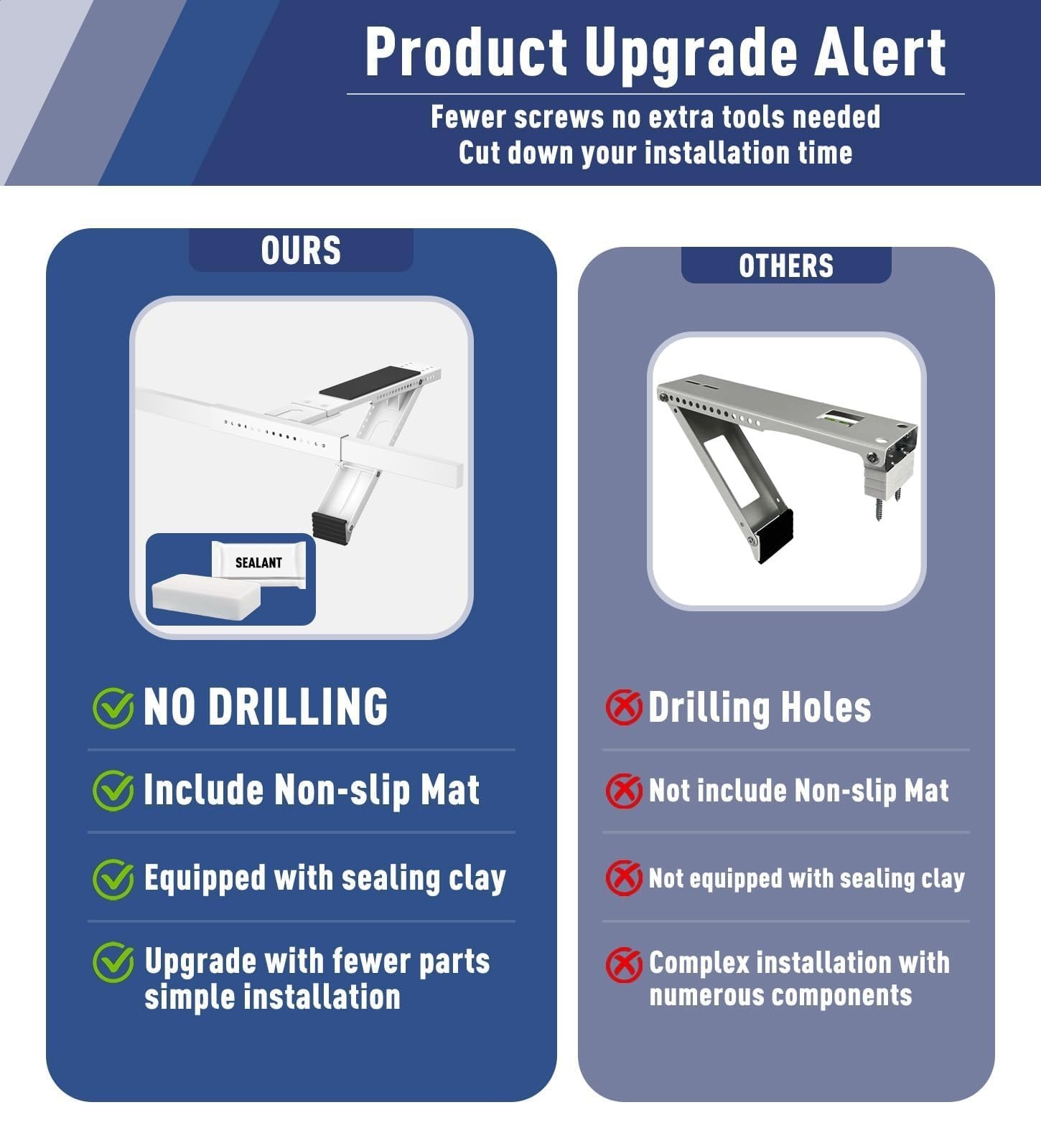 Heavy Duty AC Support Bracket for Windows – No Drill, Fits Single/Double-Hung, H