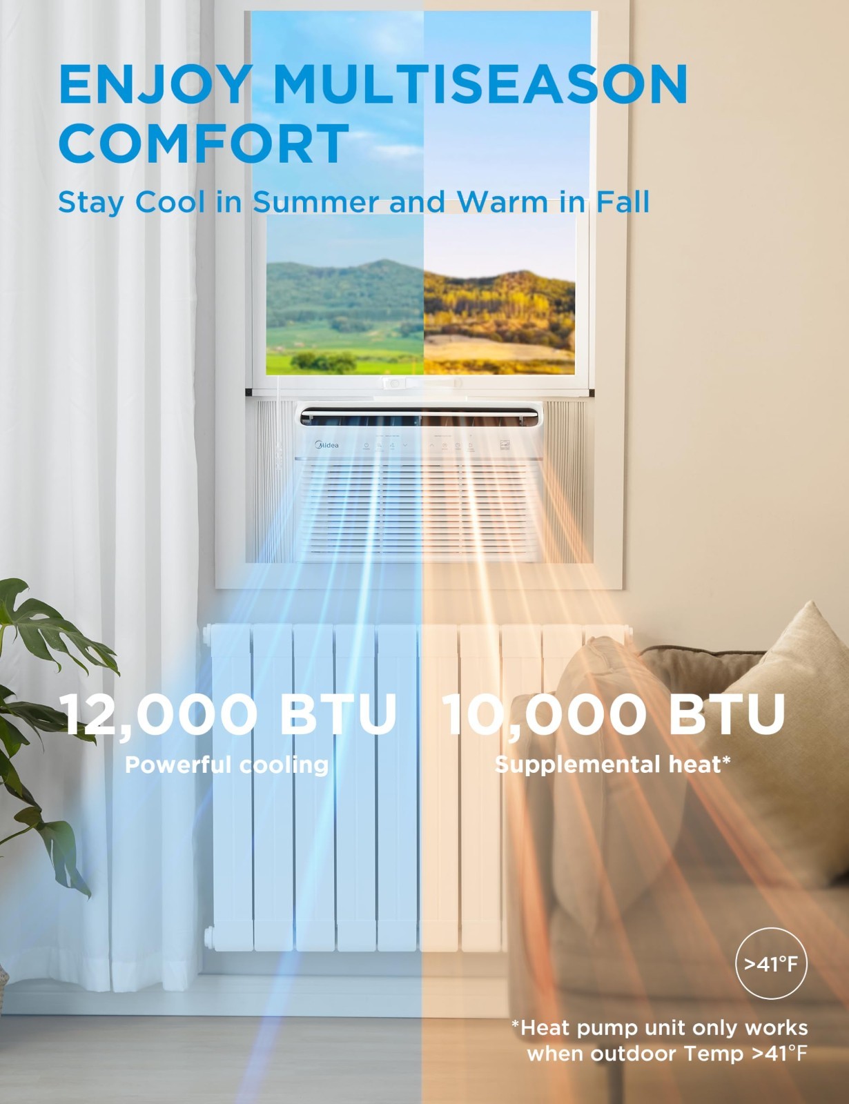 12,000 BTU Window Air Conditioner with Heat & Dehumidifier, Smart Control, Energ