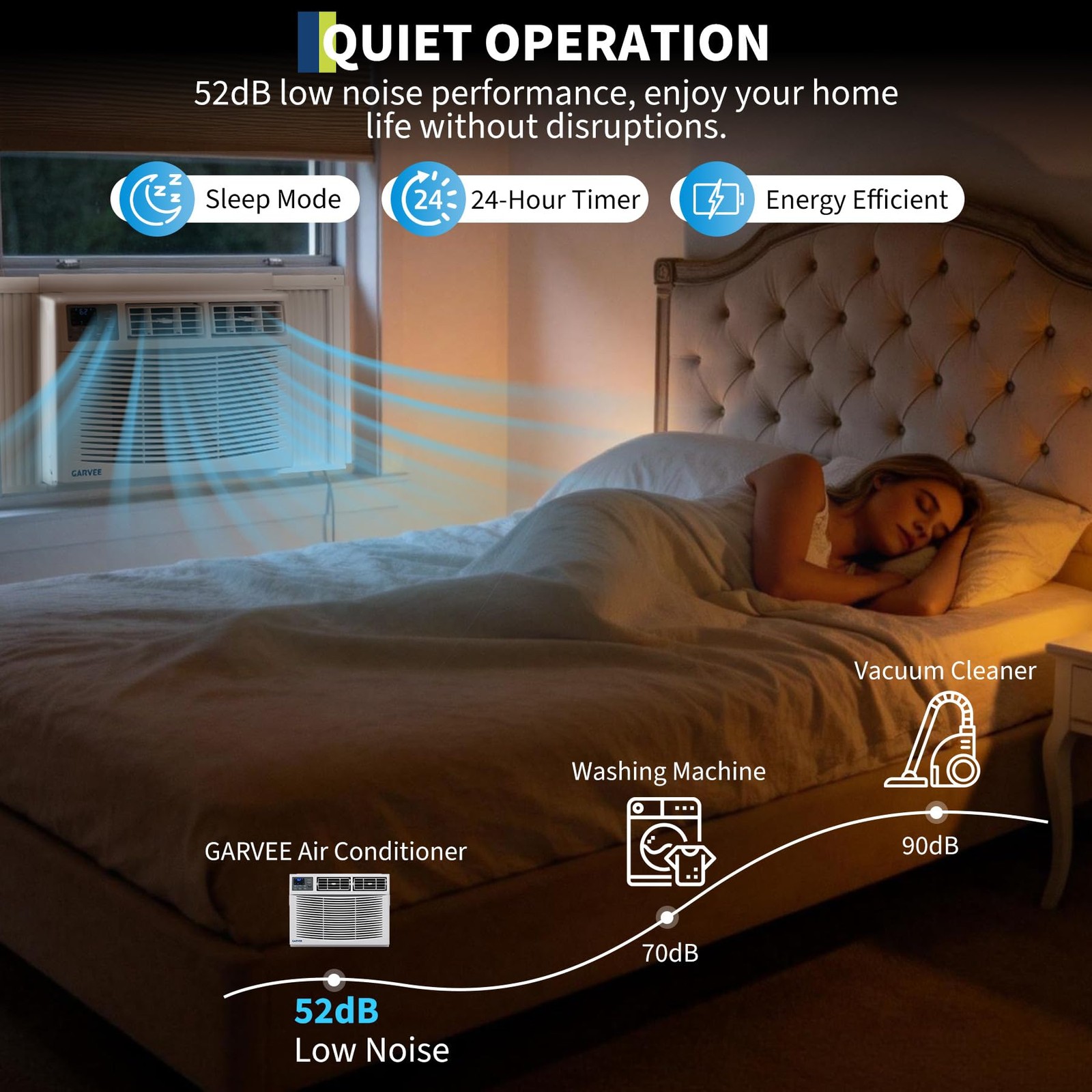 8000 BTU Window Air Conditioner W/Heat,Energy-Efficient AC Window WiFi 350 Sq.Ft