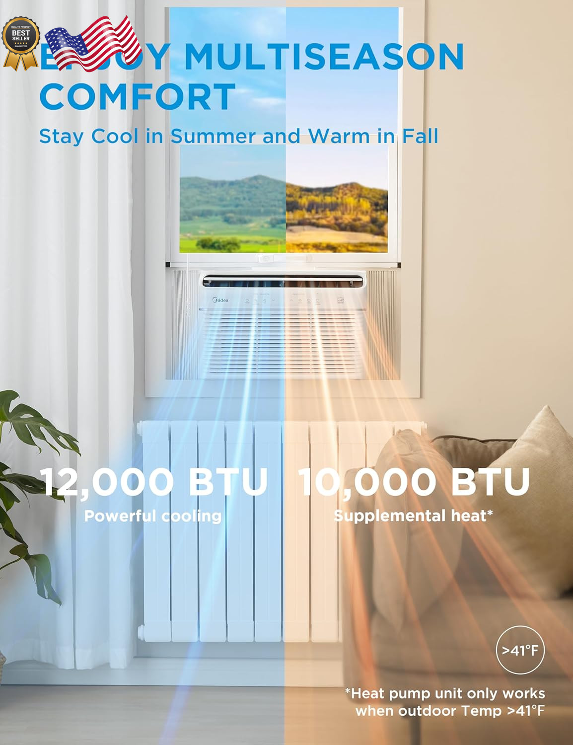 Midea 12,000 BTU Window Air Conditioner w/ Heat 550 Sq Ft Smart Inverter Control