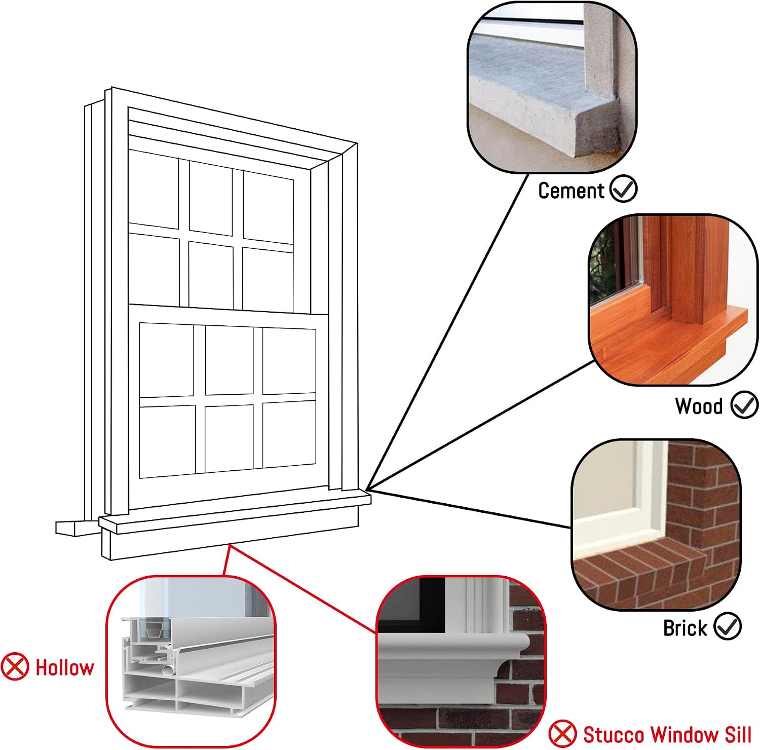 BJADE’S Universal Window Air Conditioner Bracket,Light Duty,Support up to 85Lbs,