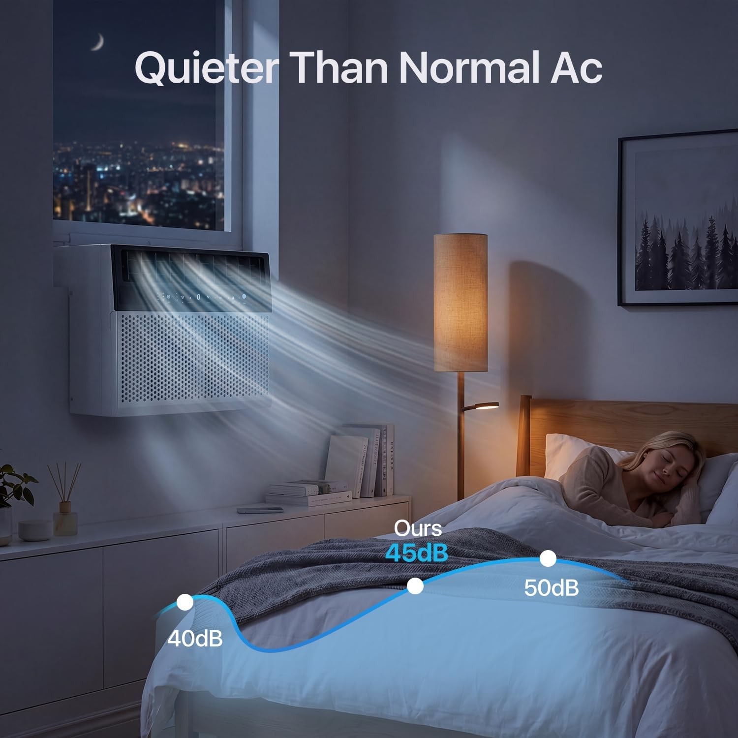 10000BTU /12000BTU U-shaped 6-in-1 Window Air Conditioner Cools up to 450 sq.ft