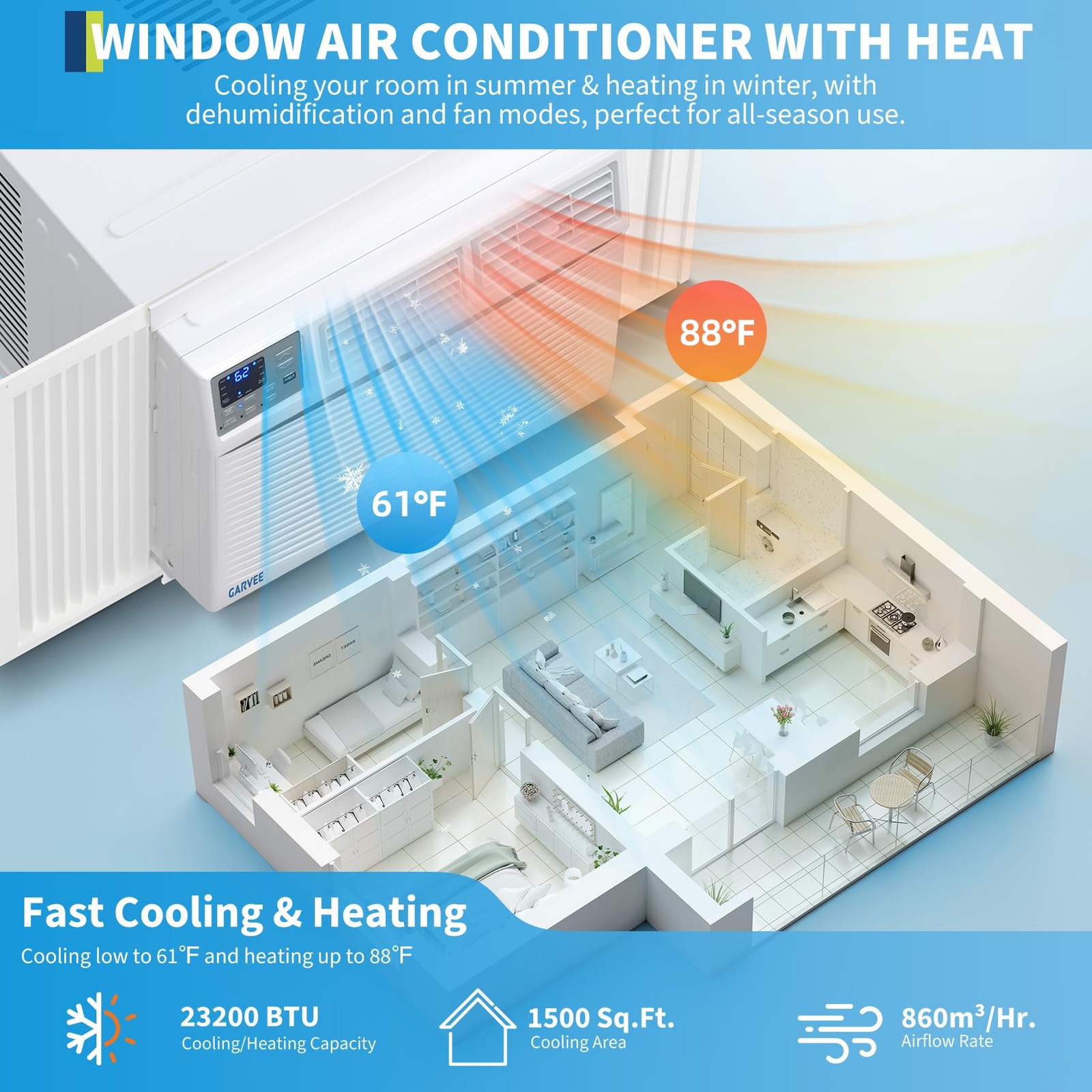 23200 BTU Window Air Conditioner with Heat, WIFI AC Unit & Heater Combo W/Remote