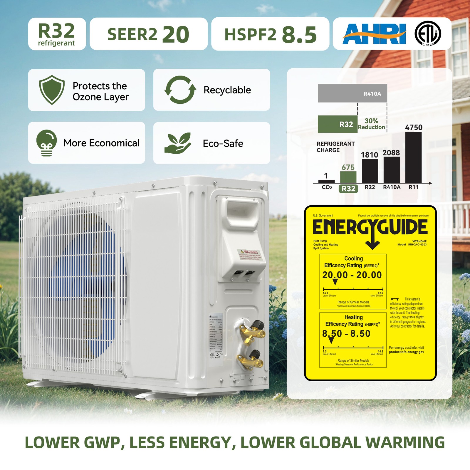 12000 BTU Mini Split AC – 20 SEER2 115V Ductless Cools Up to 750 Sq. Ft