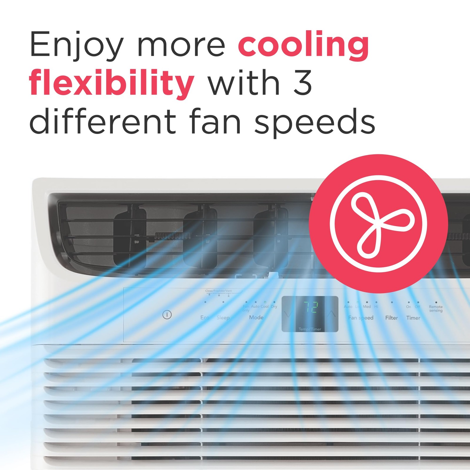Frigidaire 12,000 BTU Window Air Conditioner Cools Up to 550 Sq.Ft.White