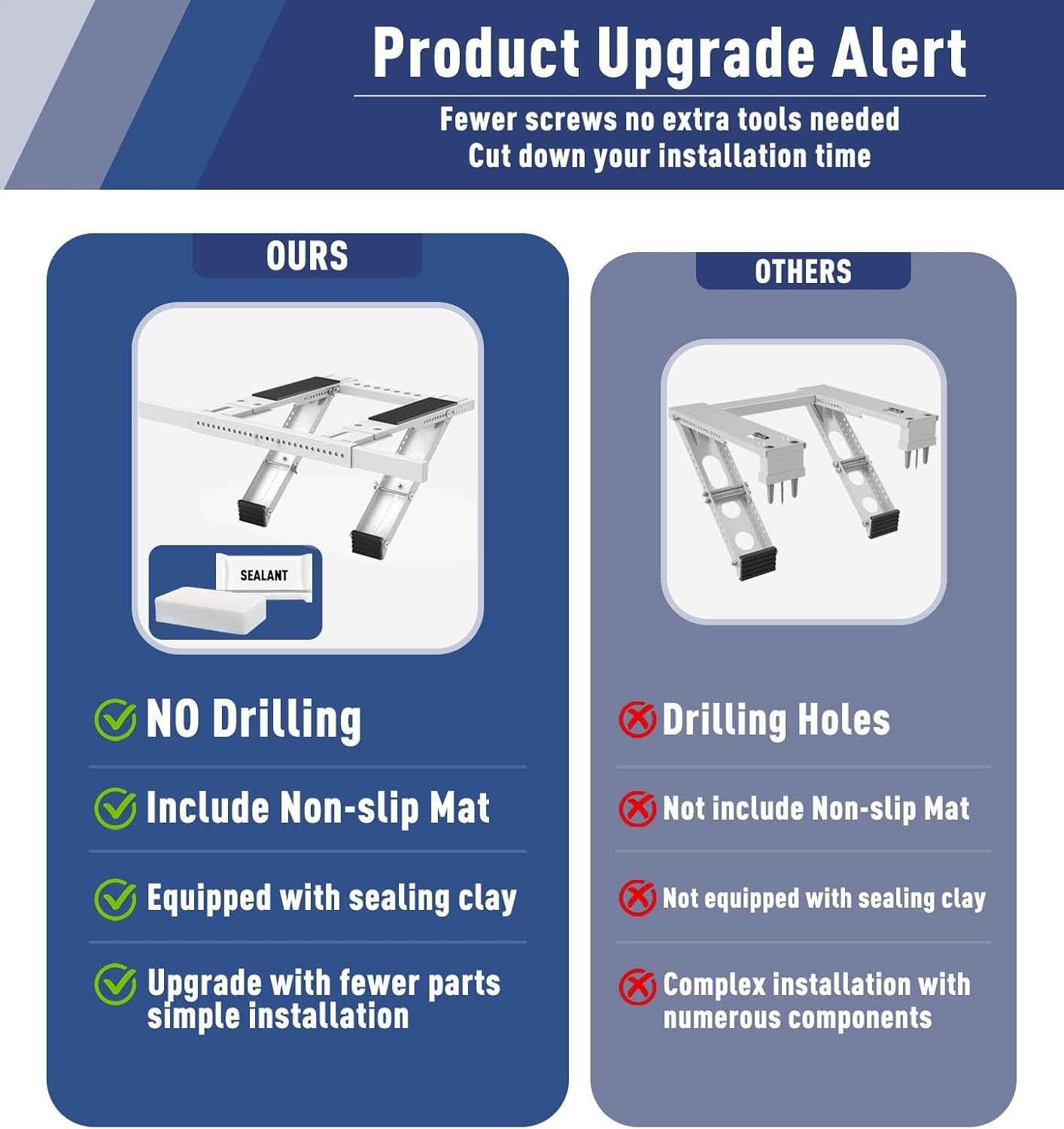 Sturdy Window AC Support Bracket – Adjustable & Safe Pest Protection Included