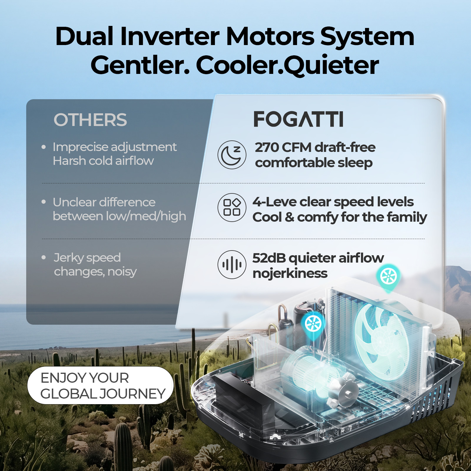 18,000 BTU RV Air Conditioner Duct & Non‑Duct Rooftop AC w/ WiFi &Remote & Alexa