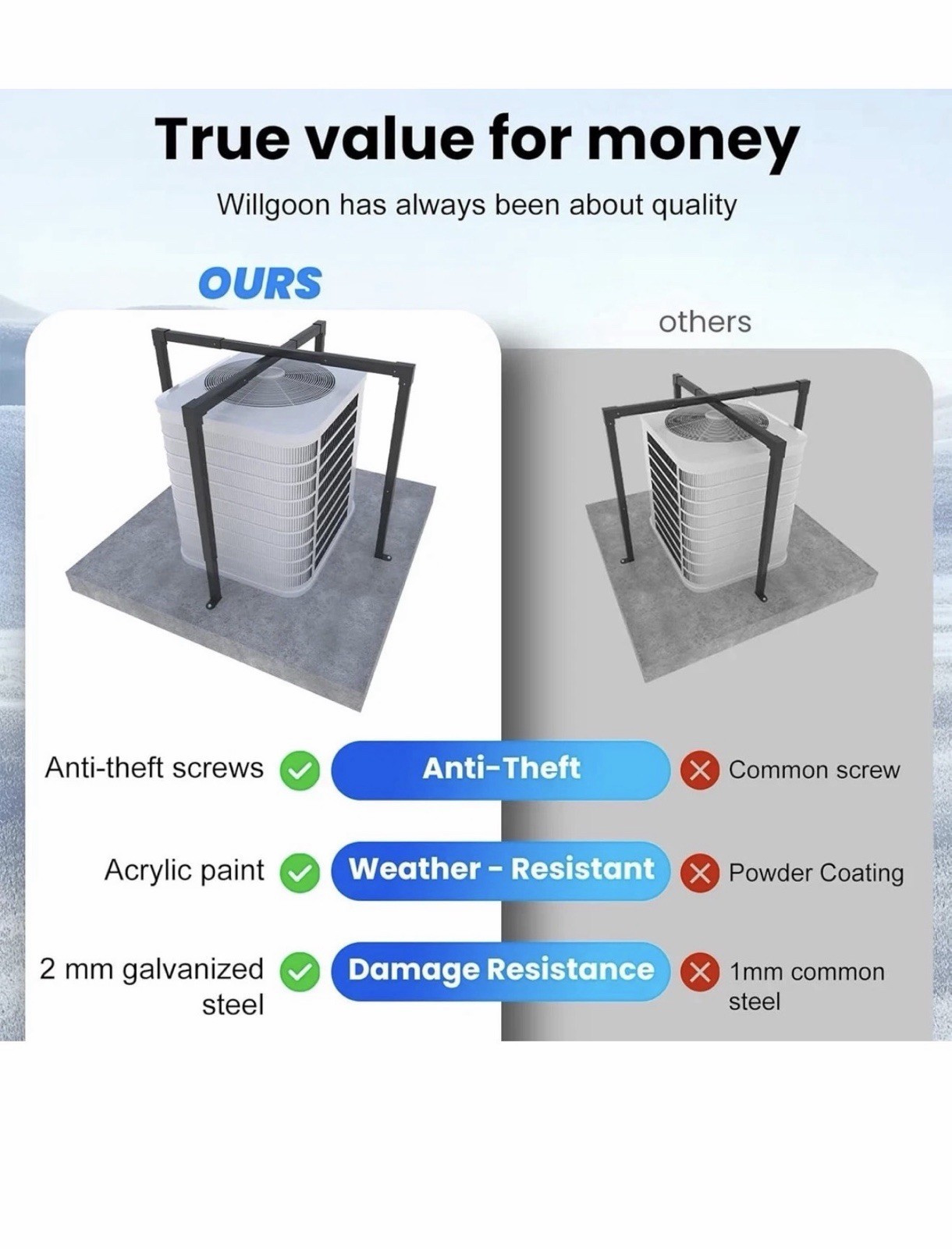 AC Security Cage, Air Conditioner Cage, Adjustable Height Air Conditioner Cage