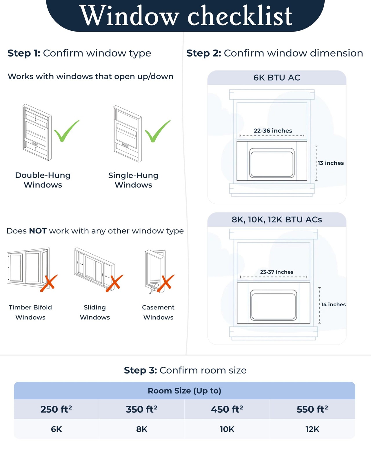 Windmill Air Conditioner Smart Home AC Unit – Easy to Install, Quiet, and Ene…