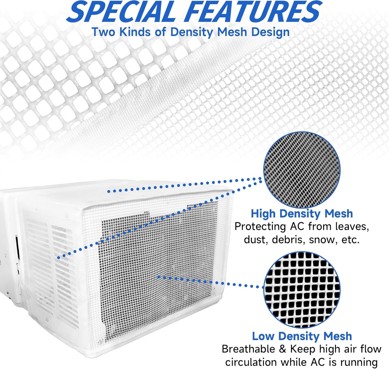 Window AC Mesh Cover 20″ W x 12.2″ D x 13.4″ H Specially for Midea U-Shaped Air