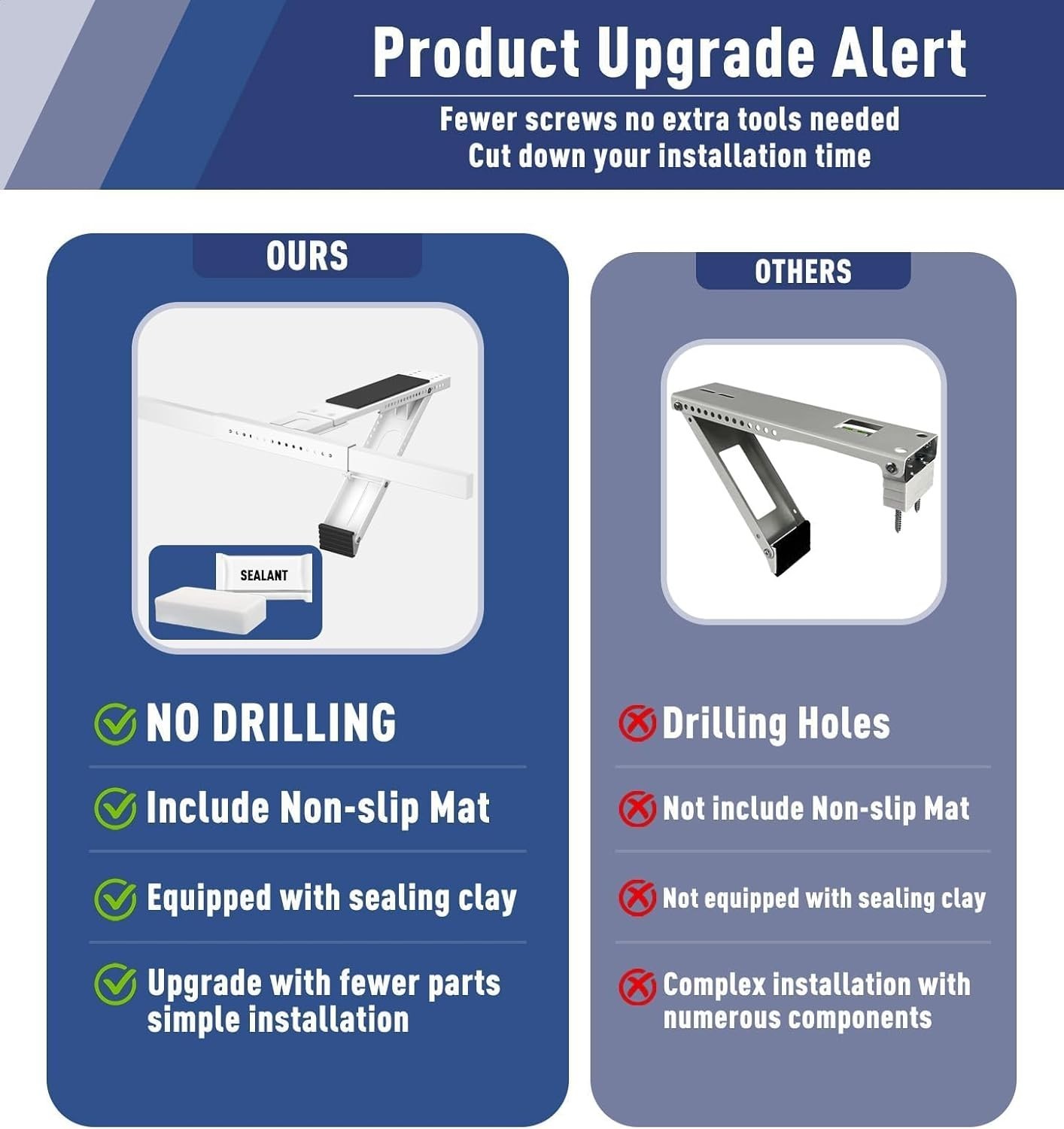 Steel AC Support Bracket for Double & Single Hung Windows, 29.5″
