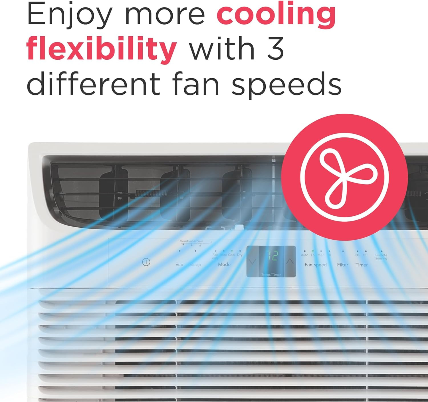 Frigidaire 10,000 BTU Window Air Conditioner with Remote Control