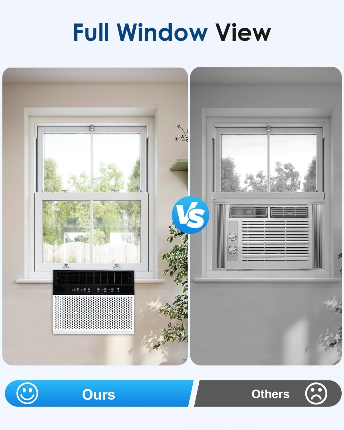 Ultra Quiet 38dB U-Shaped Window Air Conditioner 10000BTU for 250 Sq.Ft Remote